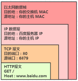 image-20210425145335069