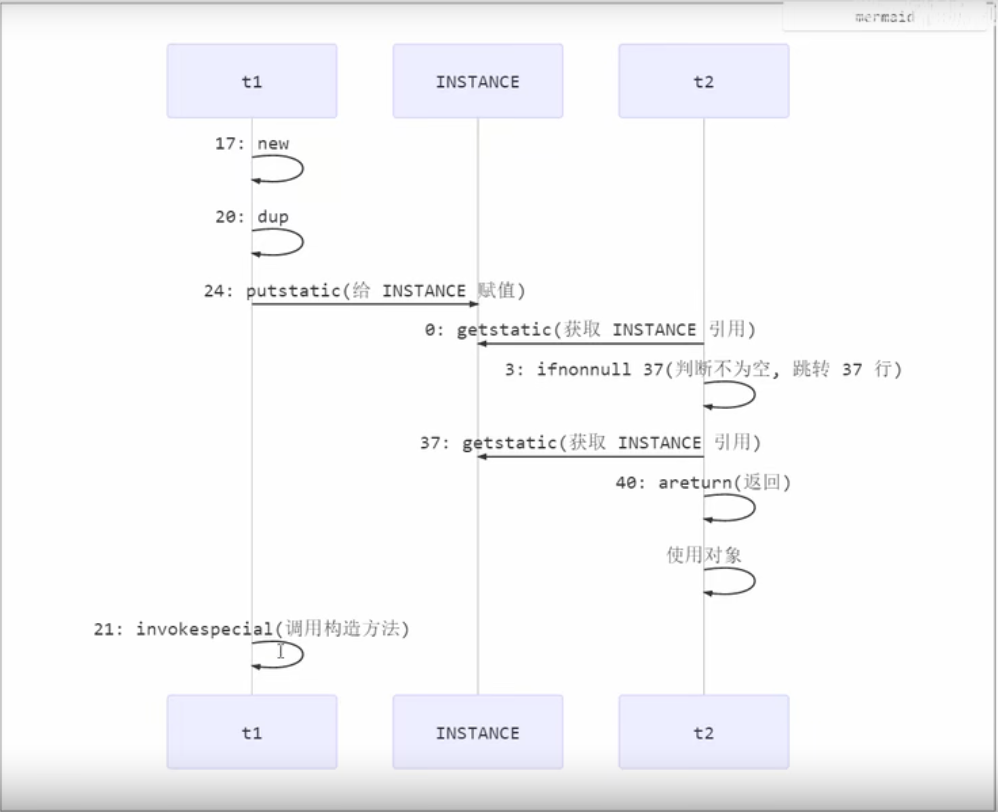 image-20220402183416400