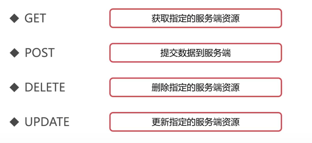 27c7f819d23b8f36a0f43e16bbedfa75.png