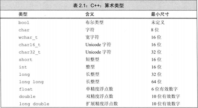 1115873-20170311220723420-795186984.png