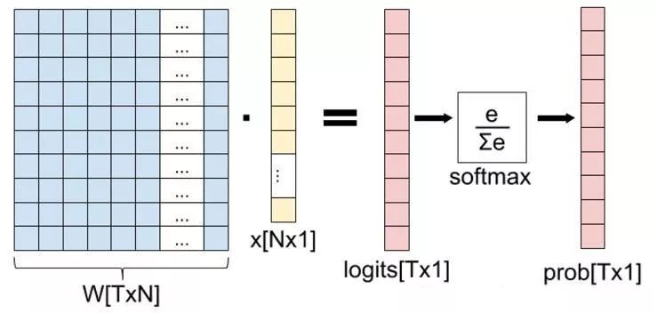 1433065-20190412183110958-1574973934.png
