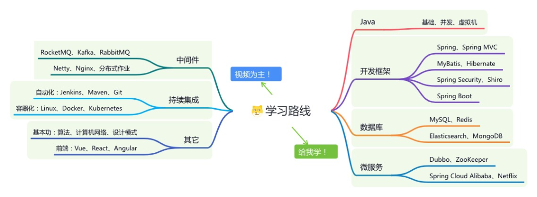 b0f5977f0eaf6228fcfd0b3d5cdf7042.png