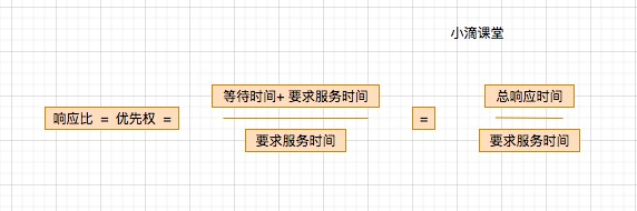 image-20200206152406710