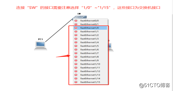 GNS3中交换机的使用