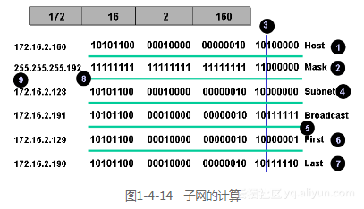 b04f7603c255b0c5cdeb872f1b541d249352eafb