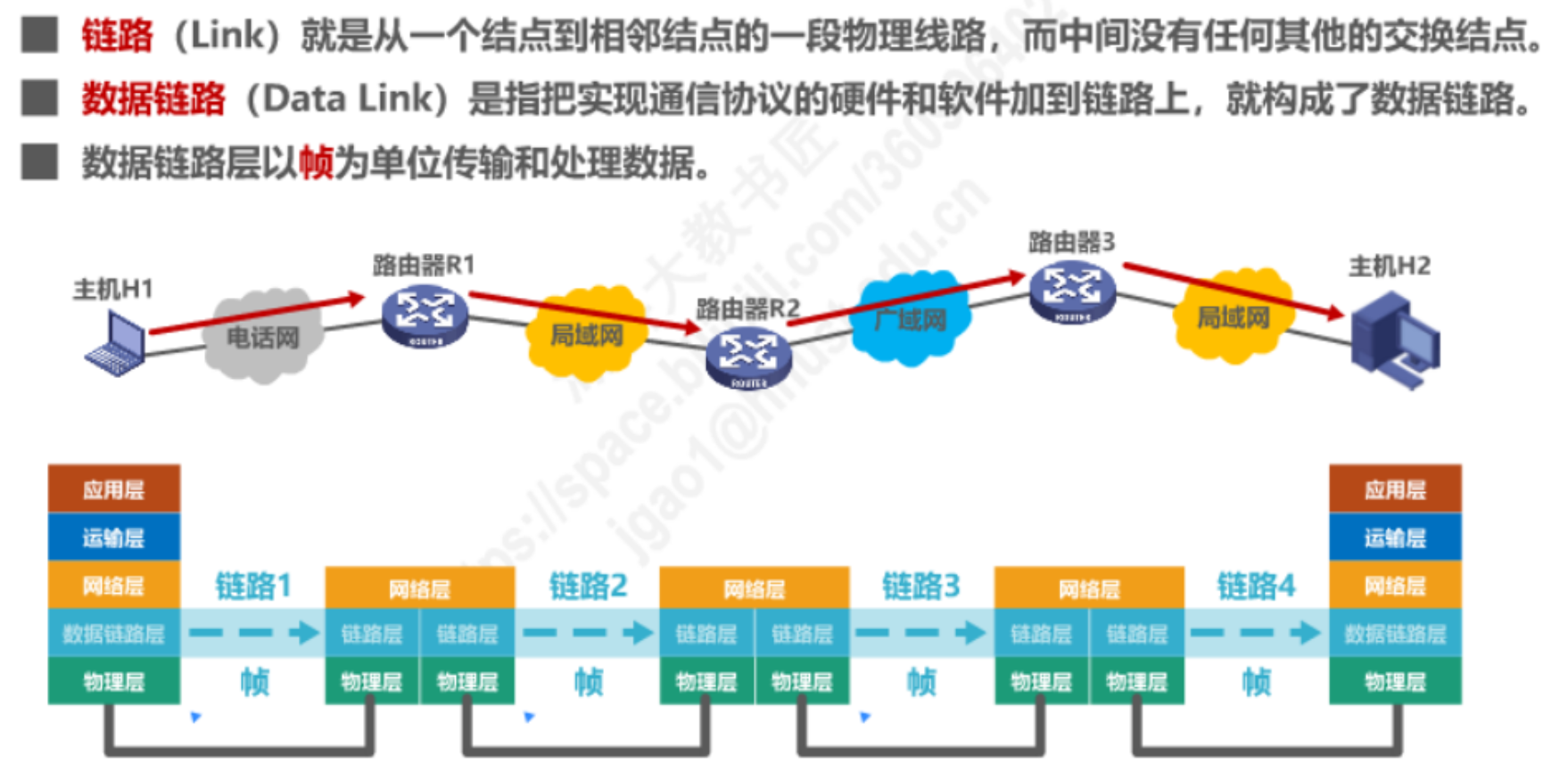 image-20230204132016113