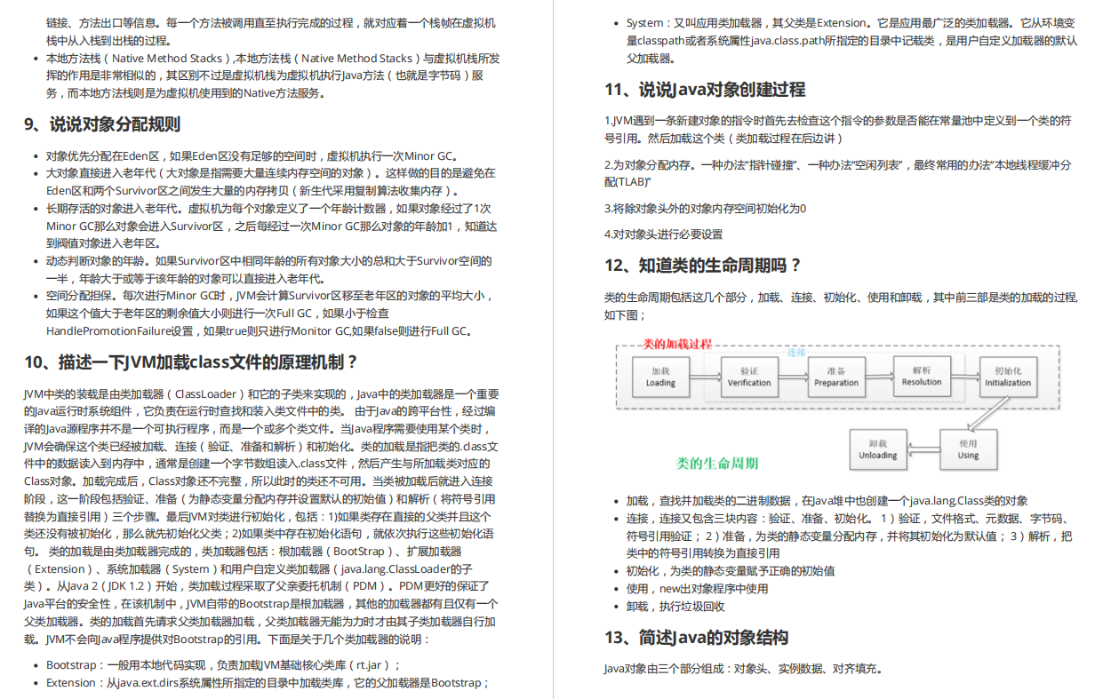 为抢人才，字节架构师竟将42W字「2021大厂真题集」，上传GitHub