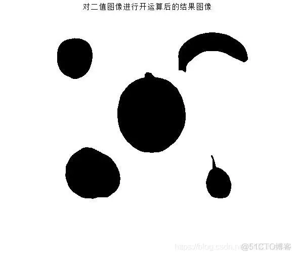 【图像识别】基于HSV和RGB模型水果分类matlab源码含 GUI_matlab_04