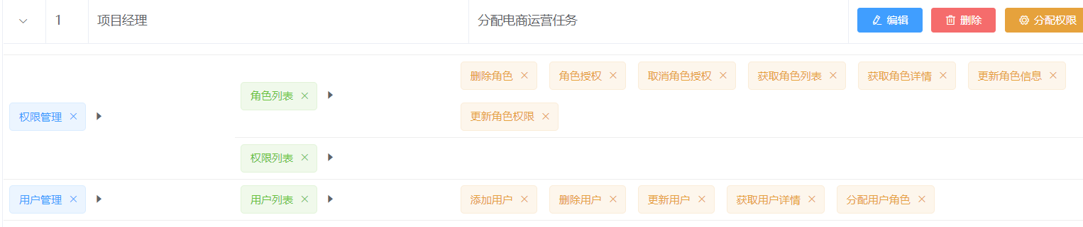 image-20230320204715728