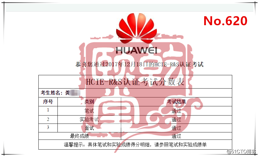 军哥12月份的成绩，只能算一般。但可能是其他机构一年通过IE的数量了（1个月27名IE诞生）