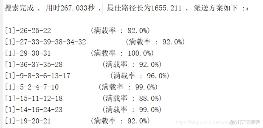 【VRPD问题】基于蚁群算法求解运钞车运输问题VRPD_matlab_11