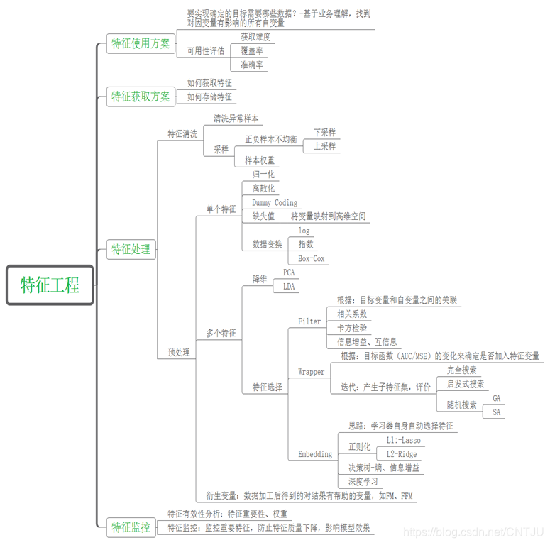 95c4ab602f676ed41af3a42868a79978.png