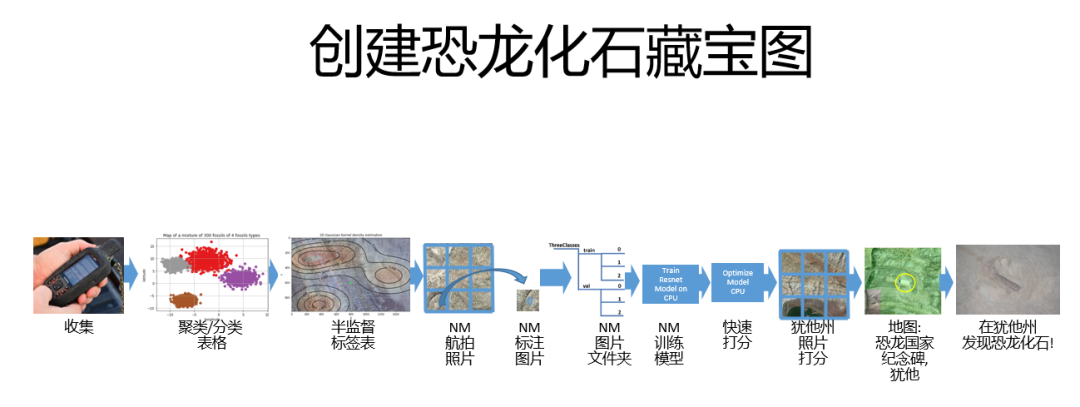 fbfd5ba69d1b0312c4fb71a3d5d4d173.png