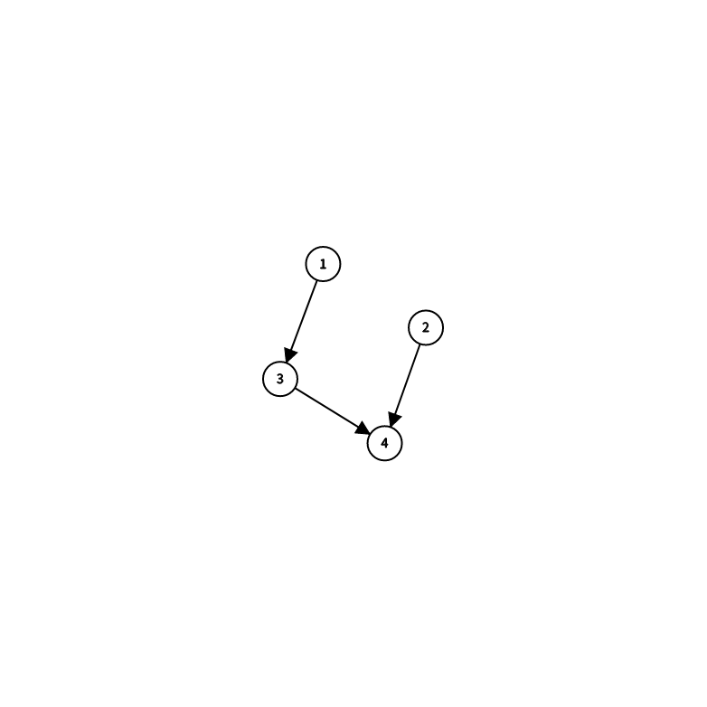 1005017-20180528161738173-663740640.png
