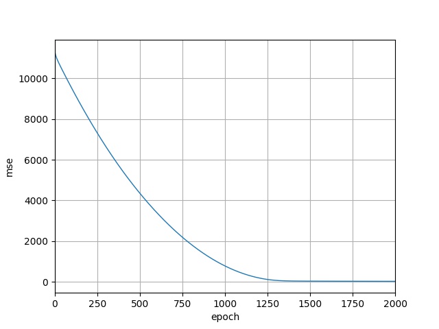 e736149e8e807f94d6c99c777b3c0773.png