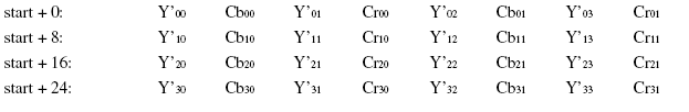 682616-20180209155346982-258986689.png
