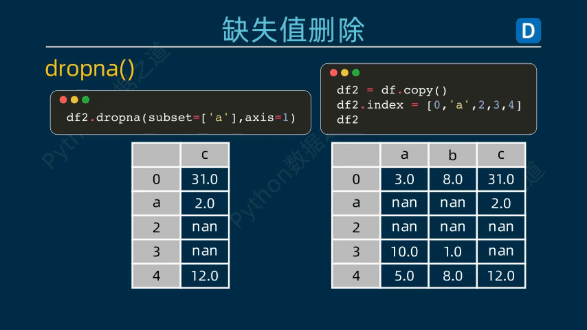 e4827b5c644ab13969e2bdee9e2b11b0.gif
