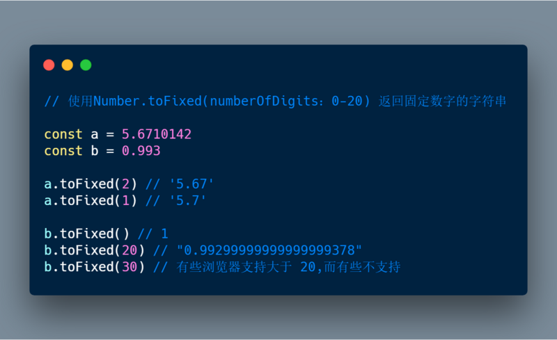 Number.toFixed
