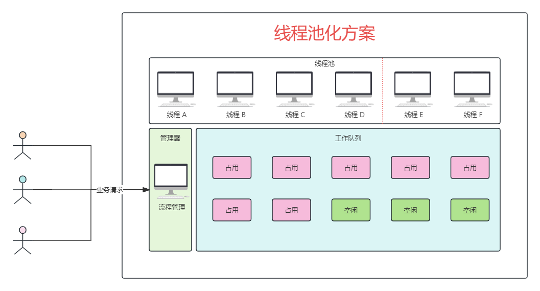 未命名文件.png