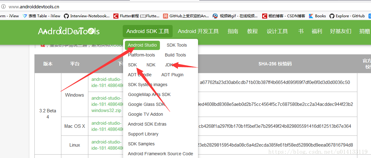 安装Androidstudio
