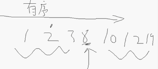1167156-20181130150656315-121153784.png