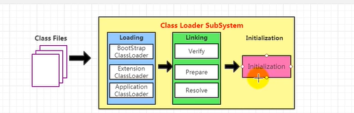 [外链图片转存失败,源站可能有防盗链机制,建议将图片保存下来直接上传(img-mxO9g0nV-1629254587759)(C:\Users\Administrator\AppData\Roaming\Typora\typora-user-images\image-20210818102201430.png)]