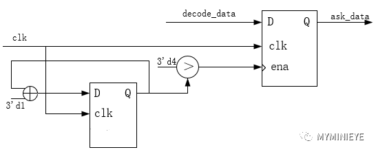 53d132f271b8dbfbe7c45bb5c45674ab.png