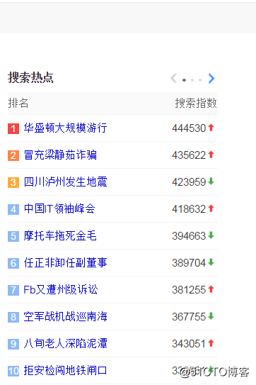 热点.png
