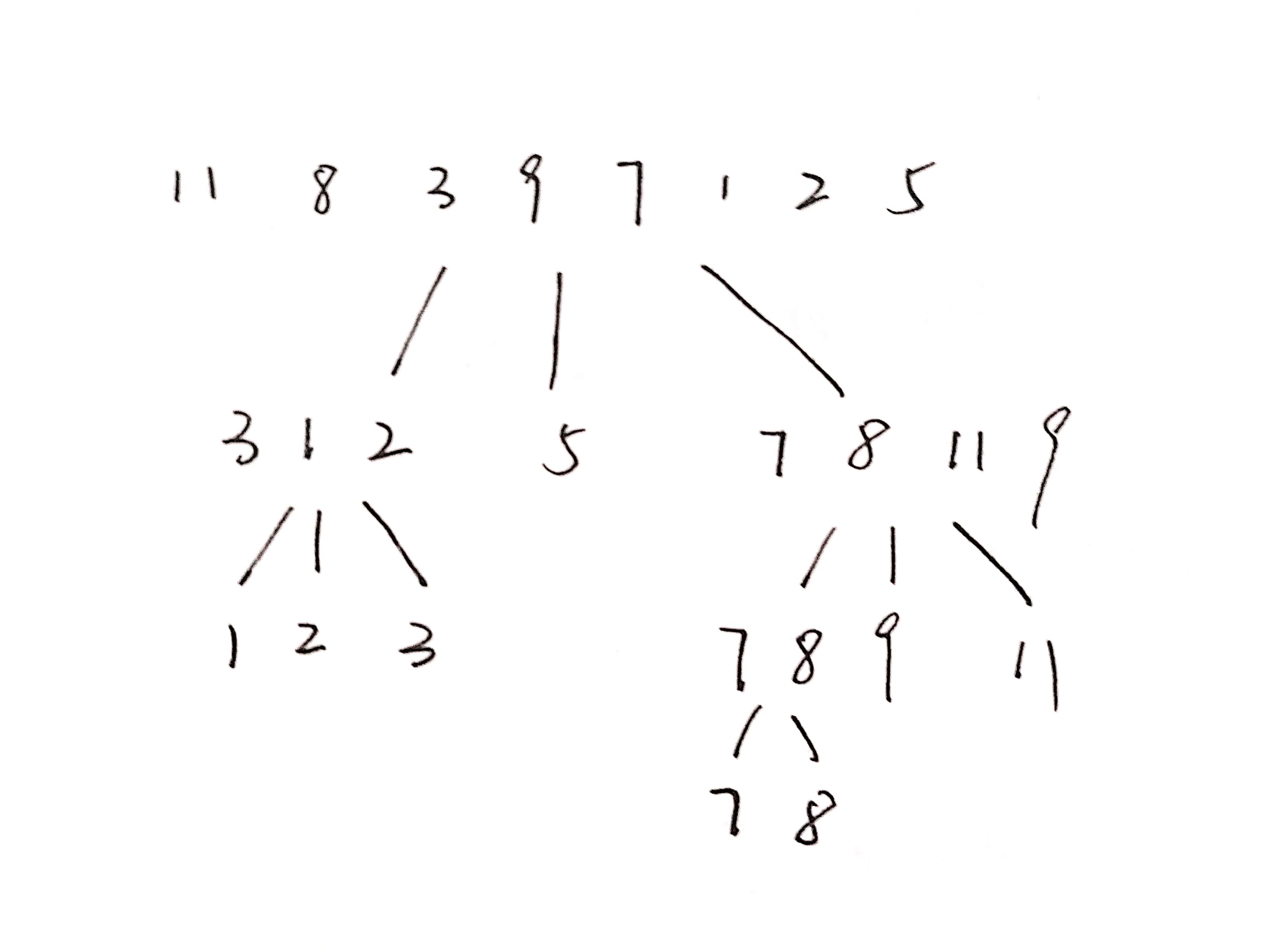 1732842-20190712111849946-1599031622.jpg