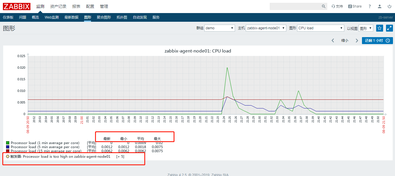 zabbix9.png