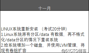 十一月技术考核