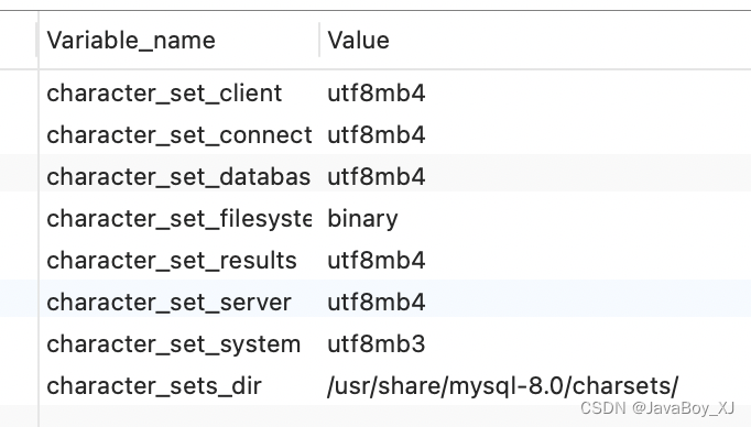 Mysql Character Set And Encoding mysql字符集小总结-CSDN博客