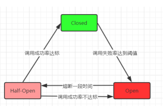 image-20220217165548080