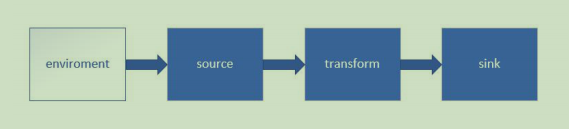 image-20211013155206203