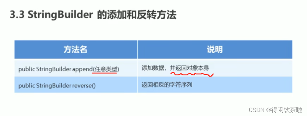 java学习笔记——StringBuilder_stringbuilder:内容是可变的-CSDN博客