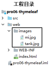 images