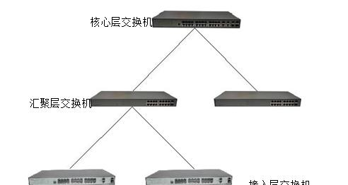 u=1886714119,114995217&fm=173&s=5BA83C63457A47804C75F0D60000A0B1&w=492&h=262&img.JPEG