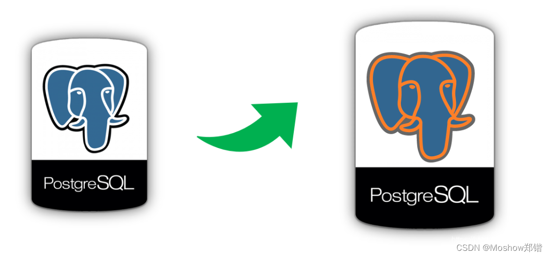 Postgresql upgrade from version 9 to 14_upgrading from postgresql 9.6 ...