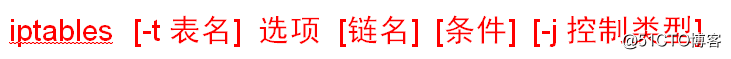 iptables防火墙（一）