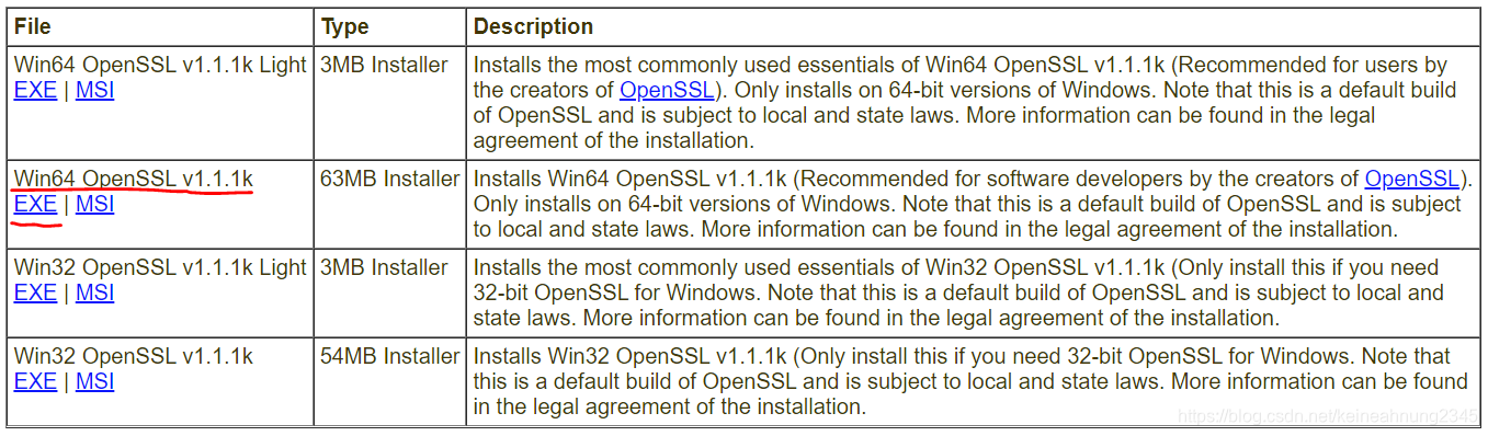 openssl download