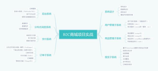 13467292-6130cae4d7ca603c