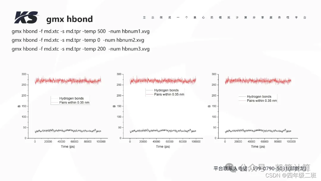 Gromacs 命令解释（转载凯算计算）_gromacs命令大全-CSDN博客