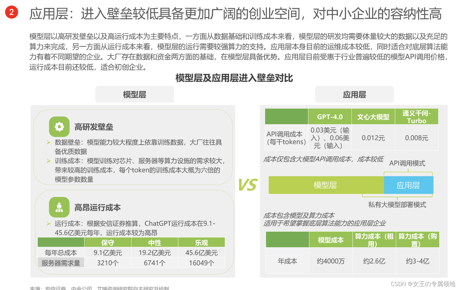 在这里插入图片描述 https://i-blog.csdnimg.cn/blog_migrate/7e2a760a1b12d786e23166d428ce3d08.png