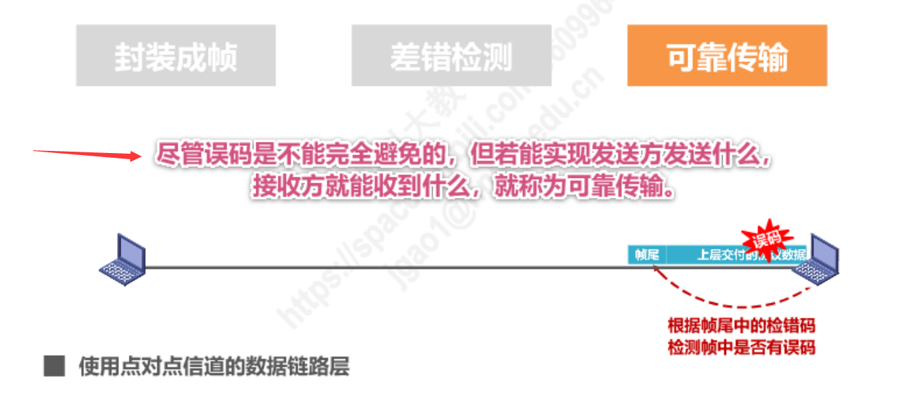 image-20230204133701322