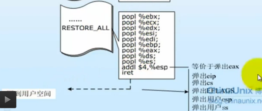 744616-20160328214104754-975855443.png