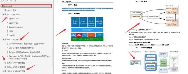 开发五年,靠滴滴D9推出1045页Java面试题,8家成功拿下5家offer