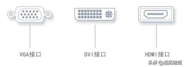 关于VGA DVI HDMI视频接口的区分
