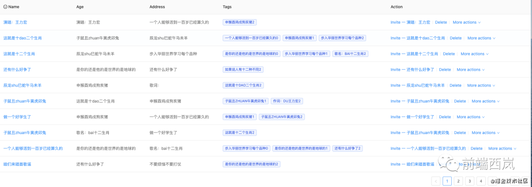 c283745b0ce90dce874f5d58b84eea0e.png