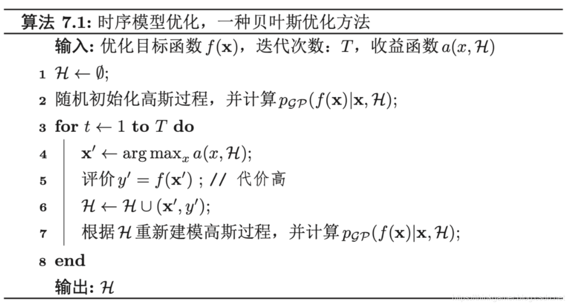 时序模型优化过程