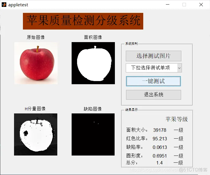 【图像检测】基于形态学实现水果质量检测分级系统matlab源码_matlab_06